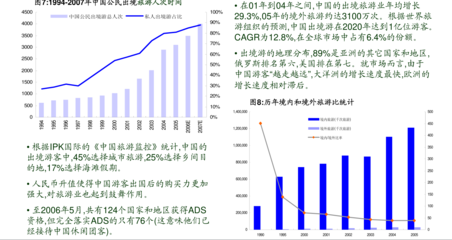 品牌廣告vs效果廣告 流量費用的激增與品牌廣告的反轉